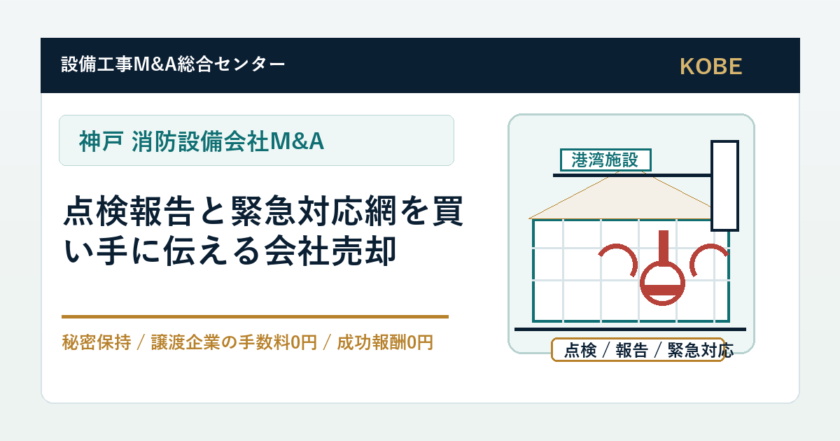 神戸の港湾・物流倉庫向け消防設備会社M&Aで点検報告と緊急対応網を整理するアイキャッチ