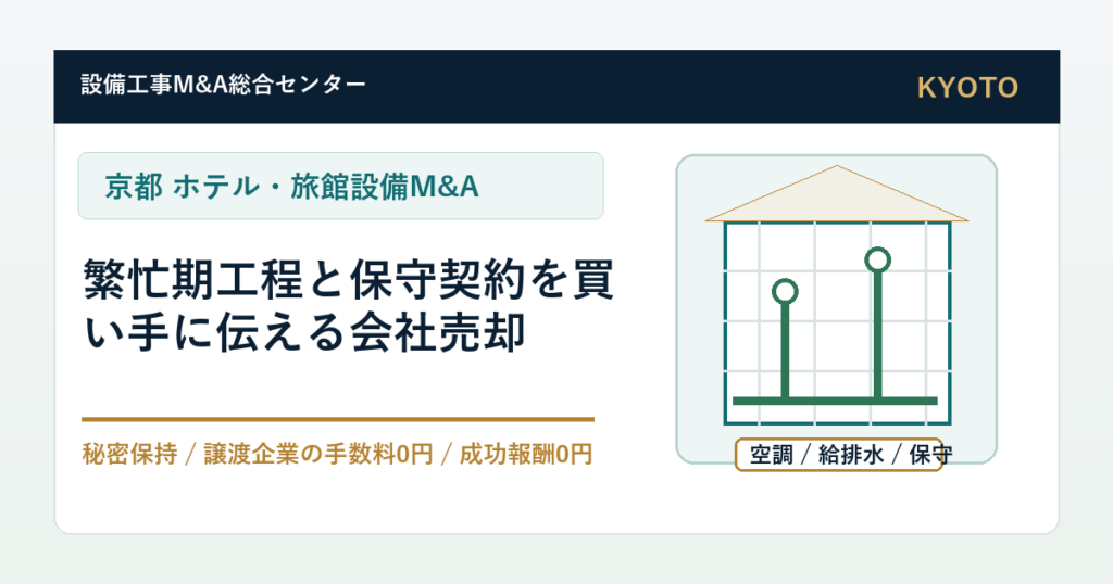 京都のホテル・旅館向け空調・給排水設備会社M&Aで繁忙期工程と保守契約を整理するアイキャッチ