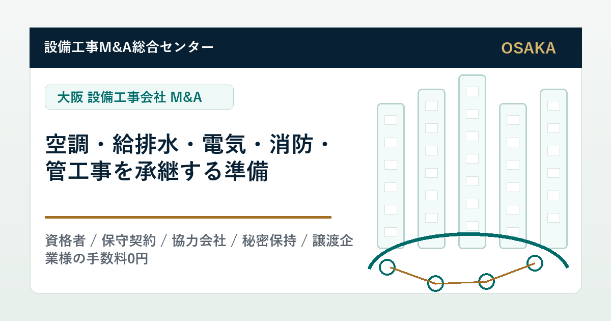 大阪の設備工事会社M&Aで空調、給排水衛生、電気、消防、管工事、保守契約を整理するアイキャッチ