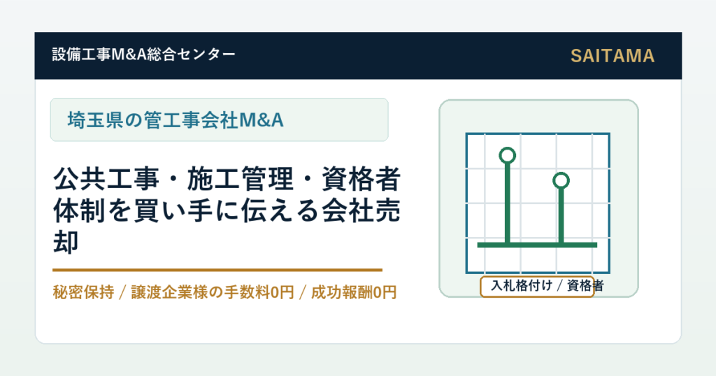 埼玉県の管工事・施工管理会社M&Aで入札格付けと資格者体制を整理するアイキャッチ