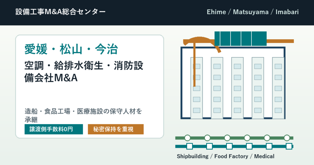 愛媛・松山・今治の造船・食品工場・医療施設向け空調・給排水衛生・消防設備会社M&Aで四国の保守人材を承継する会社売却
