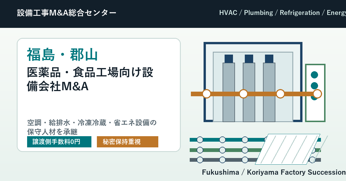 福島・郡山の医薬品・食品工場向け空調・給排水・冷凍冷蔵設備会社M&Aで保守人材を承継する会社売却
