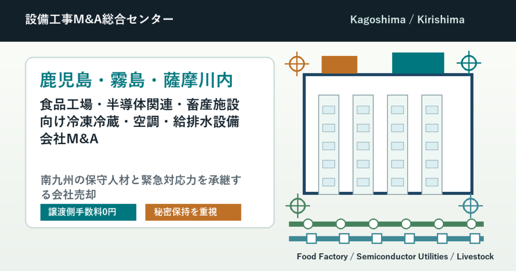 鹿児島・霧島・薩摩川内の食品工場・半導体関連・畜産施設向け冷凍冷蔵・空調・給排水設備会社M&Aで南九州の保守人材を承継する会社売却