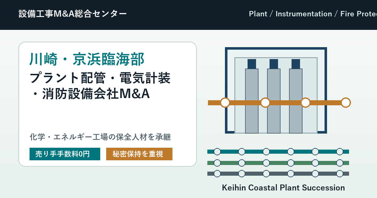 川崎・京浜臨海部のプラント配管・電気計装・消防設備会社M&Aで化学・エネルギー工場の保全人材を承継する会社売却