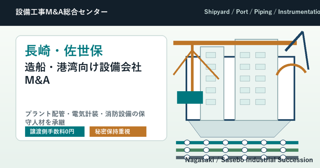 長崎・佐世保の造船・港湾向けプラント配管・電気計装・消防設備会社M&Aで艦船・工場保守人材を承継する会社売却