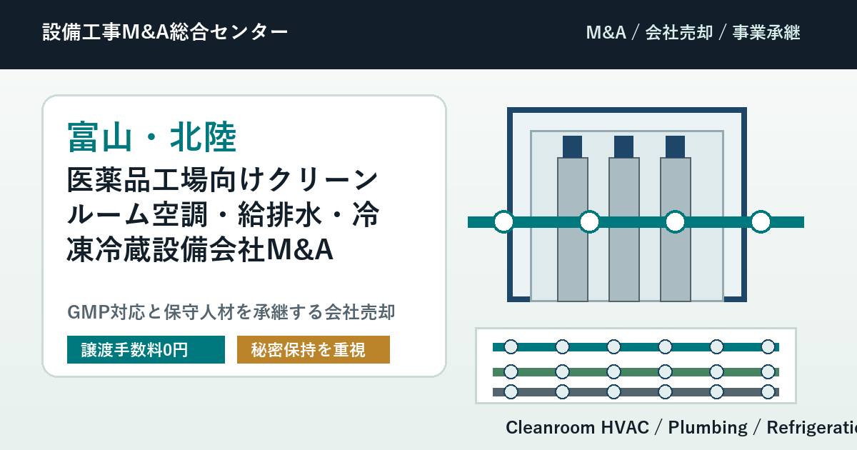 富山・北陸の医薬品工場向けクリーンルーム空調・給排水・冷凍冷蔵設備会社M&AでGMP対応と保守人材を承継する会社売却