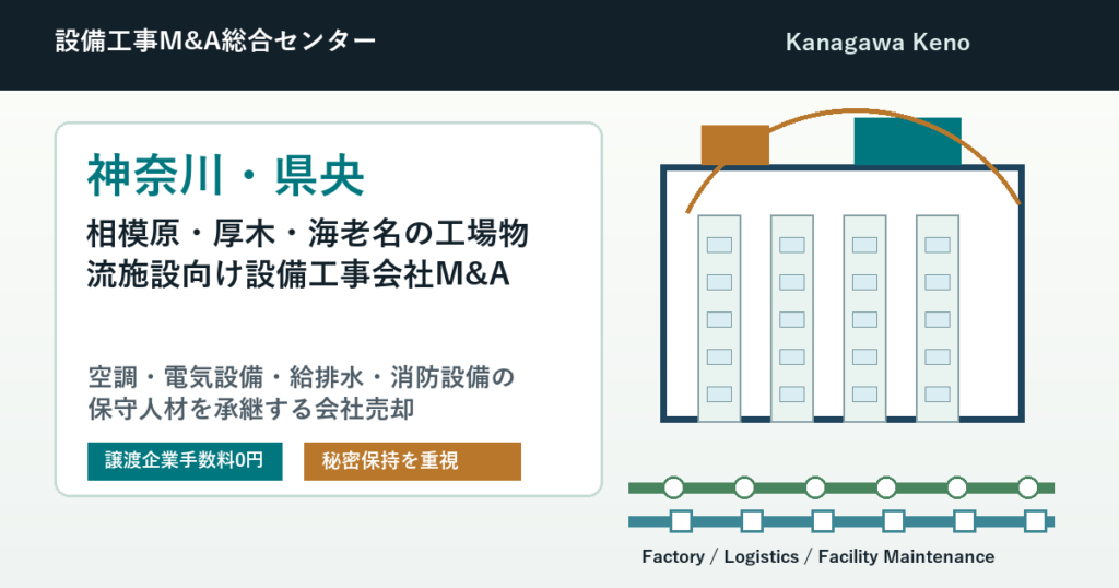神奈川・相模原・厚木・海老名の工場物流施設向け設備工事会社M&Aと会社売却のアイキャッチ