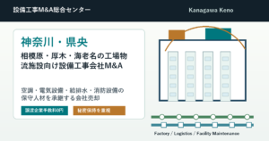神奈川・相模原・厚木・海老名の工場物流施設向け設備工事会社M&Aと会社売却のアイキャッチ