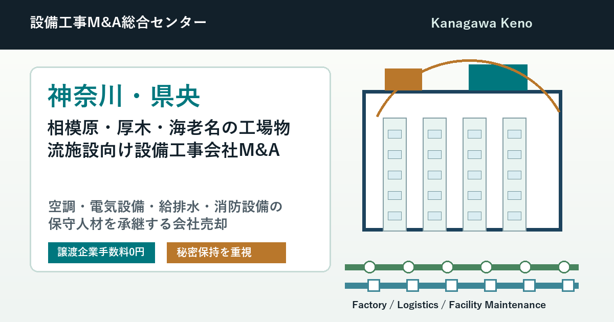 神奈川・相模原・厚木・海老名の工場物流施設向け設備工事会社M&Aと会社売却のアイキャッチ